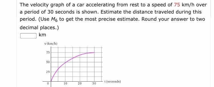 The velocity graph of a car accelerating from rest to a speed of 75 km/h over
a period of 30 seconds is shown. Estimate the distance traveled during this
period. (Use M6 to get the most precise estimate. Round your answer to two
decimal places.)
km
v (km/h)
75
50
25
t (seconds)
10
20
30
