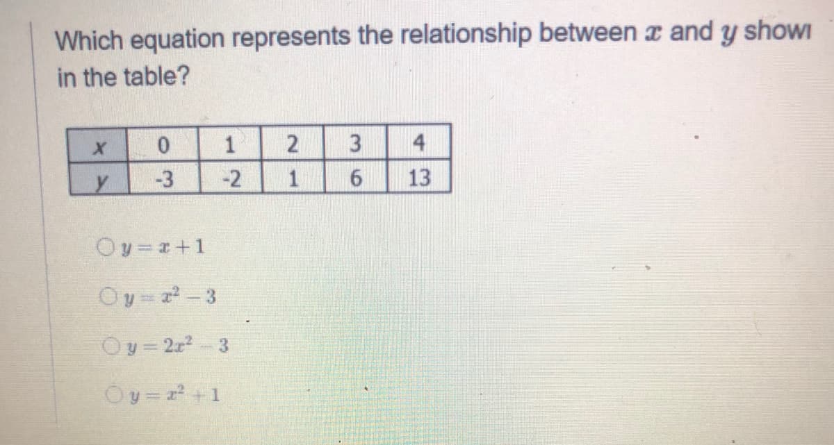 Which equation represents the relationship between a and y showi
in the table?
1
4
-3
13
Oy=+1
Oy=-3
Oy= 2r- 3
Oy= +1
3.
2.
