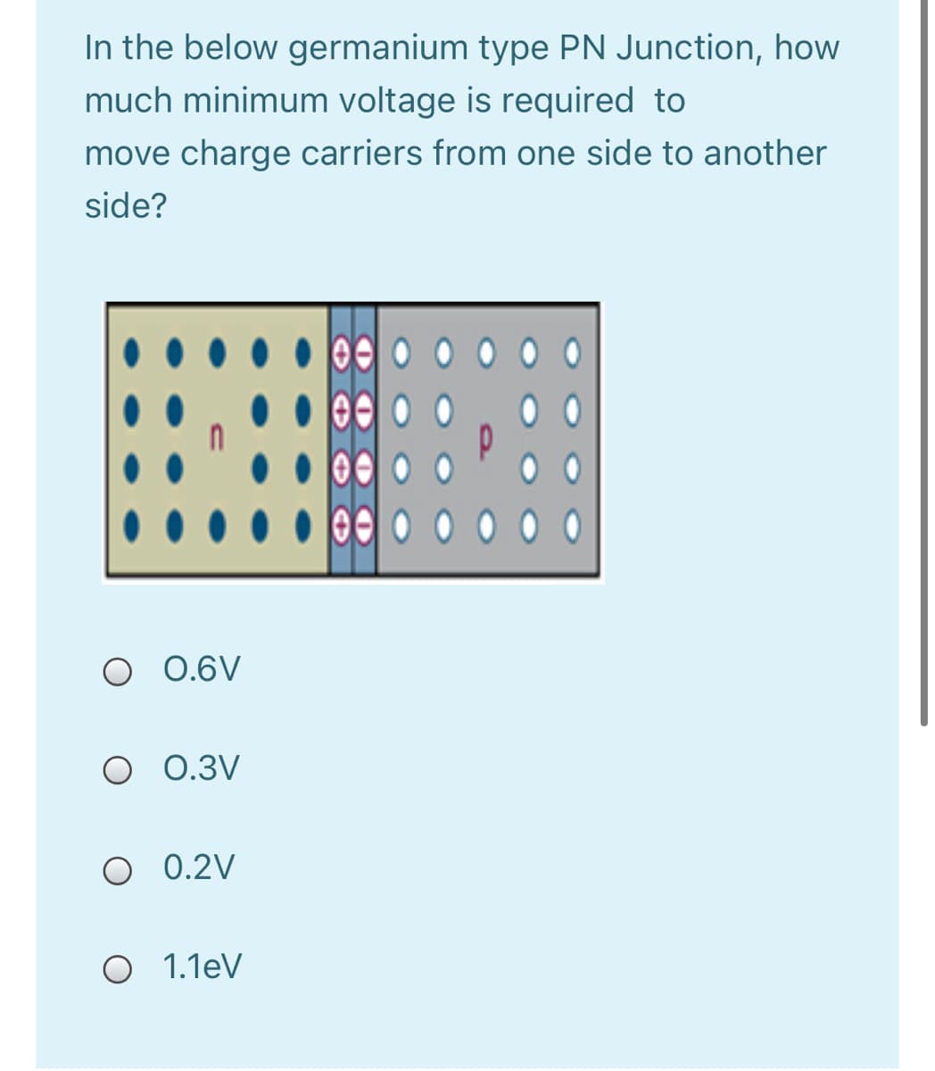 In the below germanium type PN Junction, how
much minimum voltage is required to
move charge carriers from one side to another
side?
O 0.6V
O 0.3V
O 0.2V
O 1.1eV
