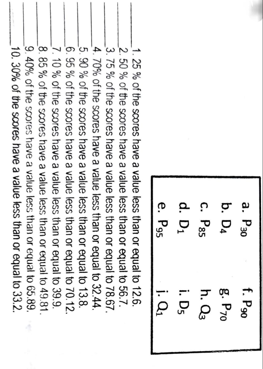 a. P30
f. P90
b. D4
g. P70
c. P85
h. Q3
d. D₁
i. D5
e. P95
j. Q₁
1. 25% of the scores have a value less than or equal to 12.6.
2.50% of the scores have a value less than or equal to 56.7.
3. 75% of the scores have a value less than or equal to 78.67.
4. 70% of the scores have a value less than or equal to 32.44.
5.90 % of the scores have a value less than or equal to 13.8.
6. 95% of the scores have a value less than or equal to 70.12.
7. 10% of the scores have a value less than or equal to 39.9.
8. 85% of the scores have a value less than or equal to 49.81.
9. 40% of the scores have a value less than or equal to 65.89.
10. 30% of the scores have a value less than or equal to 33.2.