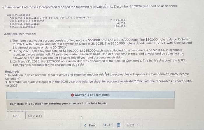 Chamberlain Enterprises Incorporated reported the following receivables in its December 31, 2024, year-end balance sheet:
Current assets:
Accounts receivable, net of $25,000 in allowance for
uncollectible accounts
Interest receivable
Notes receivable
Additional Information:
1. The notes receivable account consists of two notes, a $50,000 note and a $220,000 note. The $50,000 note is dated October
31, 2024, with principal and interest payable on October 31, 2025. The $220,000 note is dated June 30, 2024, with principal and
5% interest payable on June 30, 2025.
2. During 2025, sales revenue totaled $1,350,000, $1,285,000 cash was collected from customers, and $23,000 in accounts
receivable were written off. All sales are made on a credit basis. Bad debt expense is recorded at year-end by adjusting the
allowance account to an amount equal to 10% of year-end accounts receivable.
3. On March 31, 2025, the $220,000 note receivable was discounted at the Bank of Commerce. The bank's discount rate is 8%.
Chamberlain accounts for the discounting as a sale.
Required:
1. In addition to sales revenue, what revenue and expense amounts related to receivables will appear in Chamberlain's 2025 income
statement?
2. & 3. What amounts will appear in the 2025 year-end balance sheet for accounts receivable? Calculate the receivables turnover ratio
for 2025.
Answer is not complete.
Complete this question by entering your answers in the tabs below.
$ 223,000
6,250
270,000
Req 11
Reg 2 and 3
< Prev
11 of 11
Next