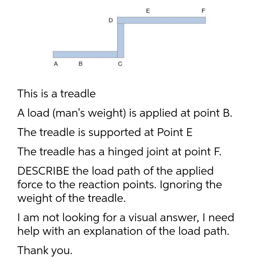 E
A
В
C
This is a treadle
A load (man's weight) is applied at point B.
The treadle is supported at Point E
The treadle has a hinged joint at point F.
DESCRIBE the load path of the applied
force to the reaction points. Ignoring the
weight of the treadle.
| am not looking for a visual answer, I need
help with an explanation of the load path.
Thank you.
