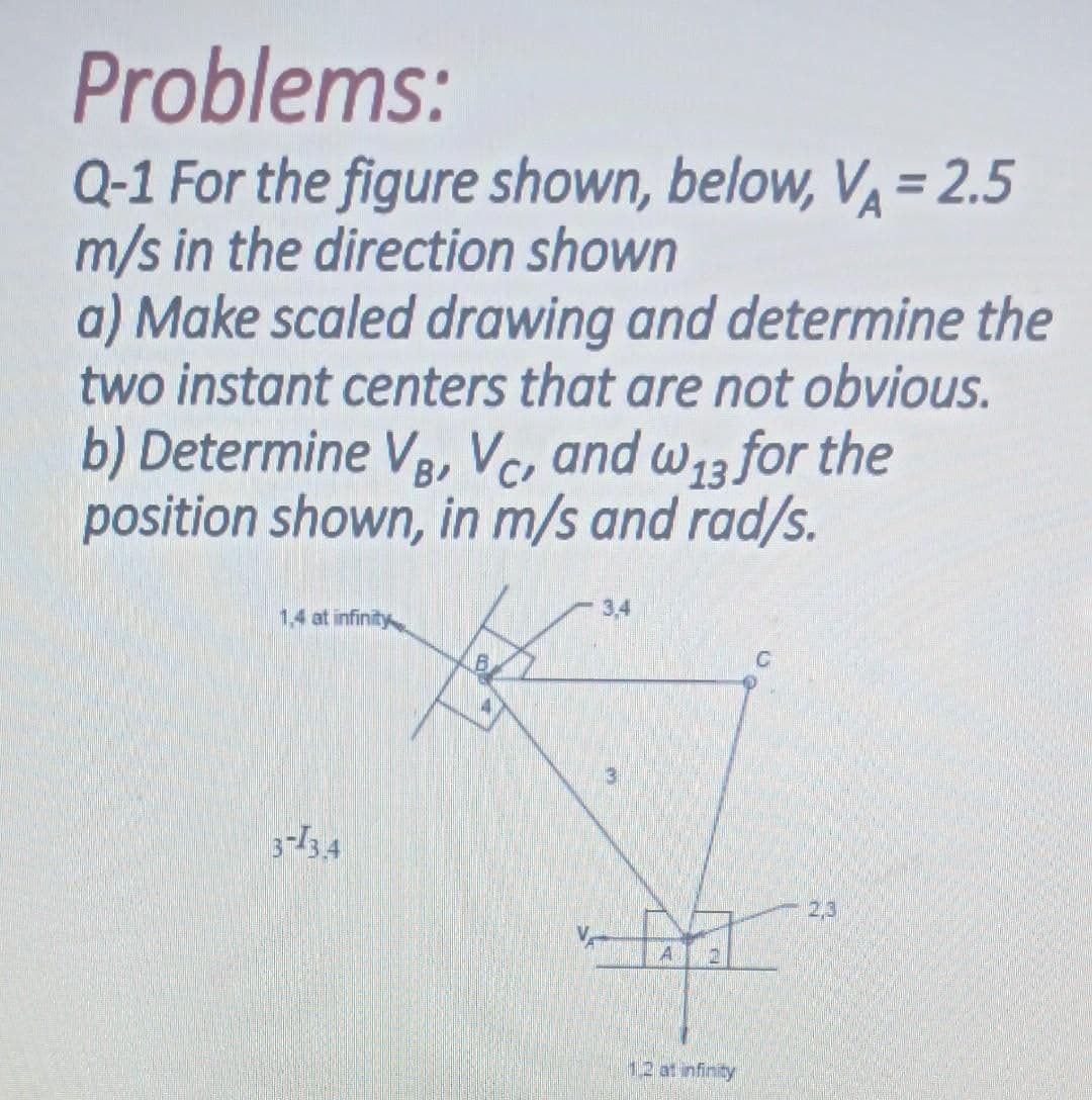 Problems:
Q-1 For the figure shown, below, VA = 2.5
m/s in the direction shown
a) Make scaled drawing and determine the
two instant centers that are not obvious.
b) Determine Vg, Vco and w13 for the
position shown, in m/s and rad/s.
1,4 at infinity
3,4
3
3-l34
2,3
A
12 at infinity
