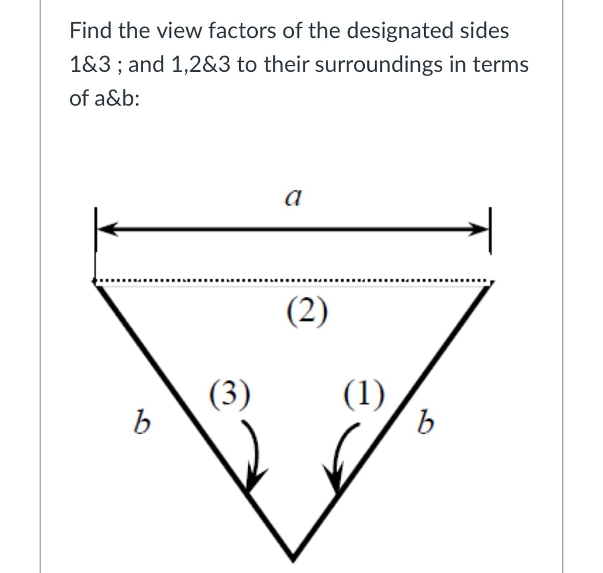 Find the view factors of the designated sides
1&3 ; and 1,2&3 to their surroundings in terms
of a&b:
a
(2)
(3)
(1)
