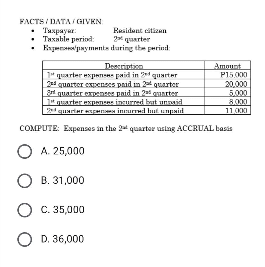 FACTS / DATA / GIVEN:
Тахрауer:
Taxable period:
Expenses/payments during the period:
Resident citizen
2nd quarter
Description
1st quarter expenses paid in 2nd quarter
2nd quarter expenses paid in 2nd quarter
3rd quarter expenses paid in 2nd quarter
1st quarter expenses incurred but unpaid
2nd quarter expenses incurred but unpaid
Amount
P15,000
20,000
5,000
8,000
11,000
COMPUTE: Expenses in the 2nd quarter using ACCRUAL basis
О А. 25,000
B. 31,000
C. 35,000
O D. 36,000
