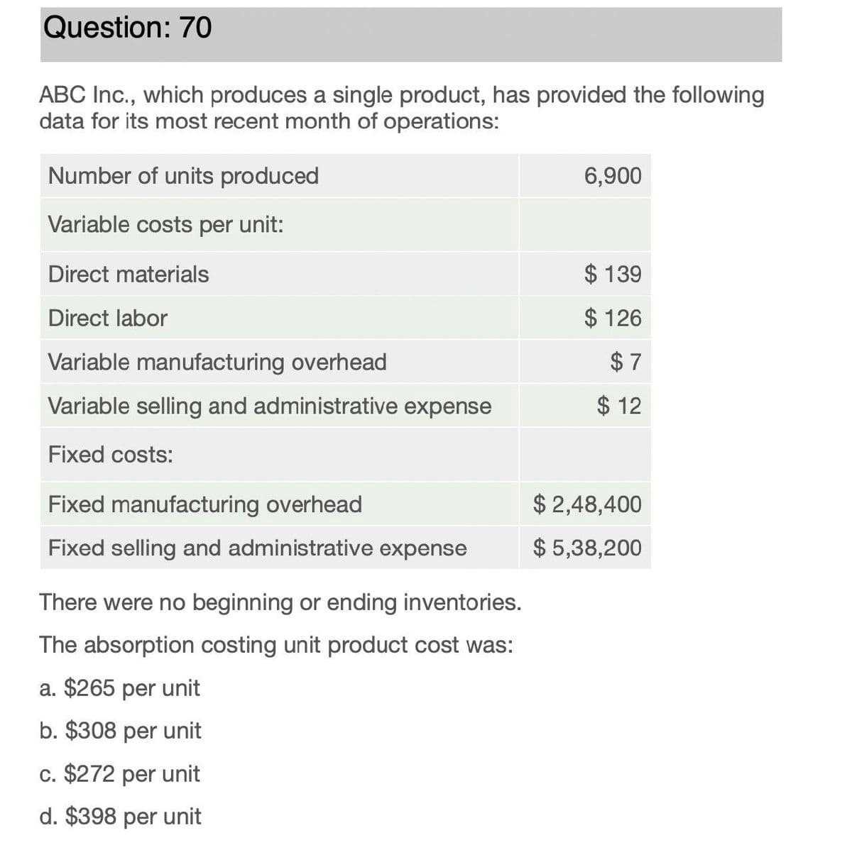 Question: 70
ABC Inc., which produces a single product, has provided the following
data for its most recent month of operations:
Number of units produced
Variable costs per unit:
Direct materials
Direct labor
Variable manufacturing overhead
Variable selling and administrative expense
Fixed costs:
Fixed manufacturing overhead
Fixed selling and administrative expense
There were no beginning or ending inventories.
The absorption costing unit product cost was:
a. $265 per unit
b. $308 per unit
6,900
$ 139
$ 126
$ 7
$ 12
$ 2,48,400
$ 5,38,200
c. $272 per unit
d. $398 per unit