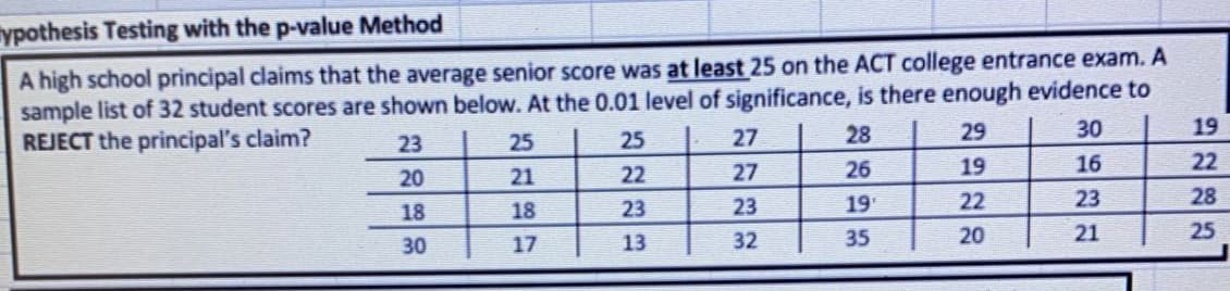 ypothesis Testing with the p-value Method
A high school principal claims that the average senior score was at least 25 on the ACT college entrance exam. A
sample list of 32 student scores are shown below. At the 0.01 level of significance, is there enough evidence to
REJECT the principal's claim?
27
28
29
30
19
23
25
25
22
27
26
19
16
22
20
21
18
23
23
19
22
23
28
18
30
17
13
32
35
20
21
25
