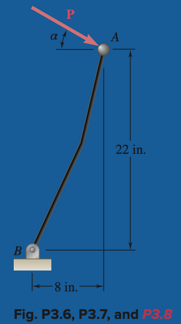 BO
α
P
A
22 in.
-8 in.-
Fig. P3.6, P3.7, and P3.8