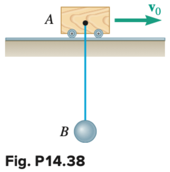 A
B
Fig. P14.38
Vo