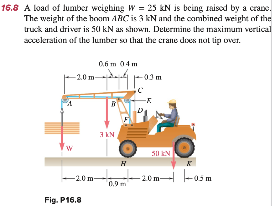 16.8 A load of lumber weighing W = 25 kN is being raised by a crane.
The weight of the boom ABC is 3 kN and the combined weight of the
truck and driver is 50 kN as shown. Determine the maximum vertical
acceleration of the lumber so that the crane does not tip over.
A
W
2.0 m-
2.0 m-
Fig. P16.8
0.6 m 0.4 m
ty
B
3 kN
F
H
0.9 m
C
D
0.3 m
-E
50 kN
2.0 m-
K
k
0.5 m