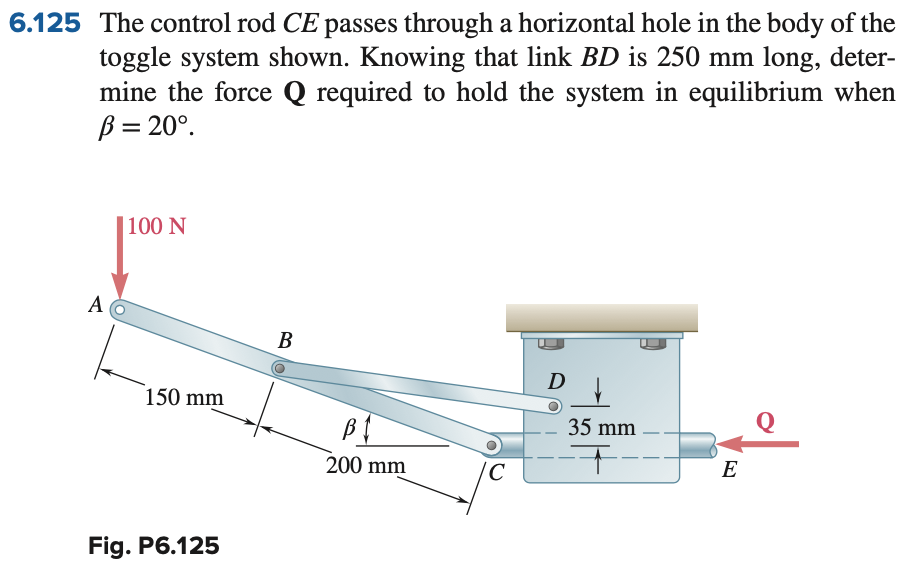 6.125 The control rod CE passes through a horizontal hole in the body of the
toggle system shown. Knowing that link BD is 250 mm long, deter-
mine the force Q required to hold the system in equilibrium when
ß = 20°.
A
100 N
150 mm
Fig. P6.125
B
O
B1
В
200 mm
C
35 mm
+
E