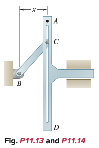 B
-x→
A
C
D
Fig. P11.13 and P11.14