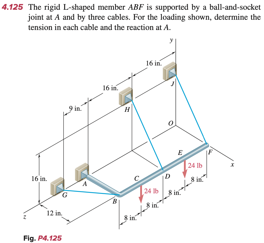 4.125 The rigid L-shaped member ABF is supported by a ball-and-socket
joint at and by three cables. For the loading shown, determine the
tension in each cable and the reaction at A.
Z
16 in.
12 in.
Fig. P4.125
9 in.
A
16 in.
B
H
8 in.
16 in.
24 lb
8 in.
y
O
D
E
24 lb
+
8 in.
8 in.
X