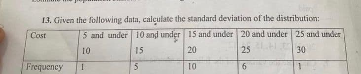 bing
13. Given the following data, calculate the standard deviation of the distribution:
Cost
5 and under 10 and under 15 and under 20 and under 25 and under
10
15
20
25
30
10
6
1
Frequency
1
5