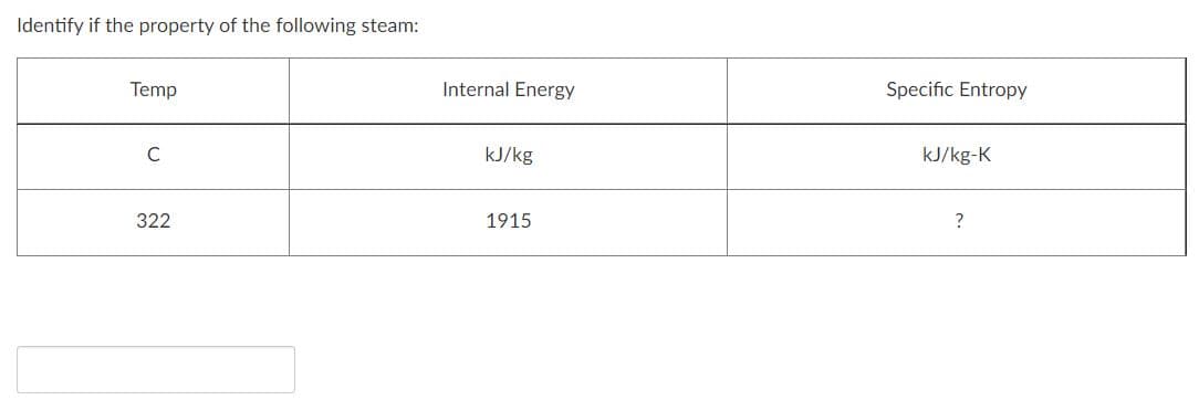 Identify if the property of the following steam:
Temp
Internal Energy
Specific Entropy
kJ/kg
kJ/kg-K
322
1915
?
