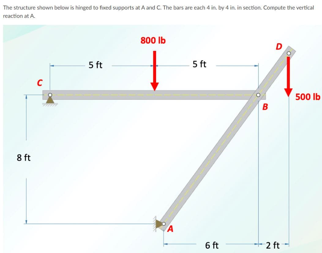 The structure shown below is hinged to fixed supports at A and C. The bars are each 4 in. by 4 in. in section. Compute the vertical
reaction at A.
800 Ib
5 ft
5 ft
500 lb
8 ft
6 ft
2 ft
