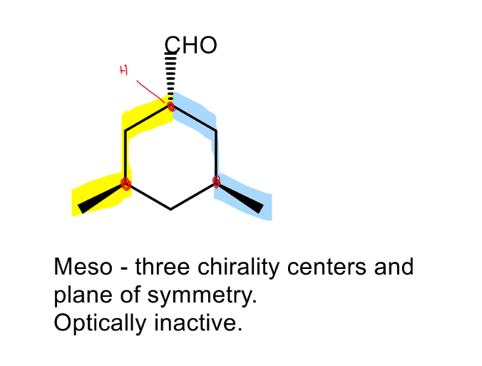 CHO
Meso - three chirality centers and
plane of symmetry.
Optically inactive.
