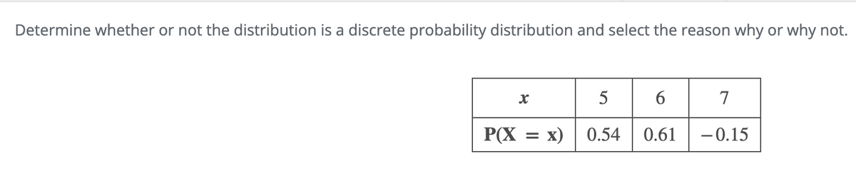 Determine whether or not the distribution is a discrete probability distribution and select the reason why or why not.
x
5
6
7
P(X
= ☑) 0.54
0.61-0.15