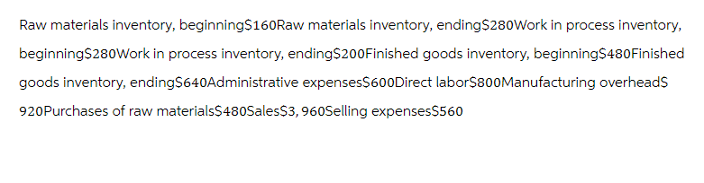 Raw materials inventory, beginning$160Raw materials inventory, ending$280Work in process inventory,
beginning $280Work in process inventory, ending $200Finished goods inventory, beginning$480 Finished
goods inventory, ending$640Administrative expenses$600Direct labor $800Manufacturing overhead$
920Purchases of raw materials$480Sales$3,960Selling expenses$560