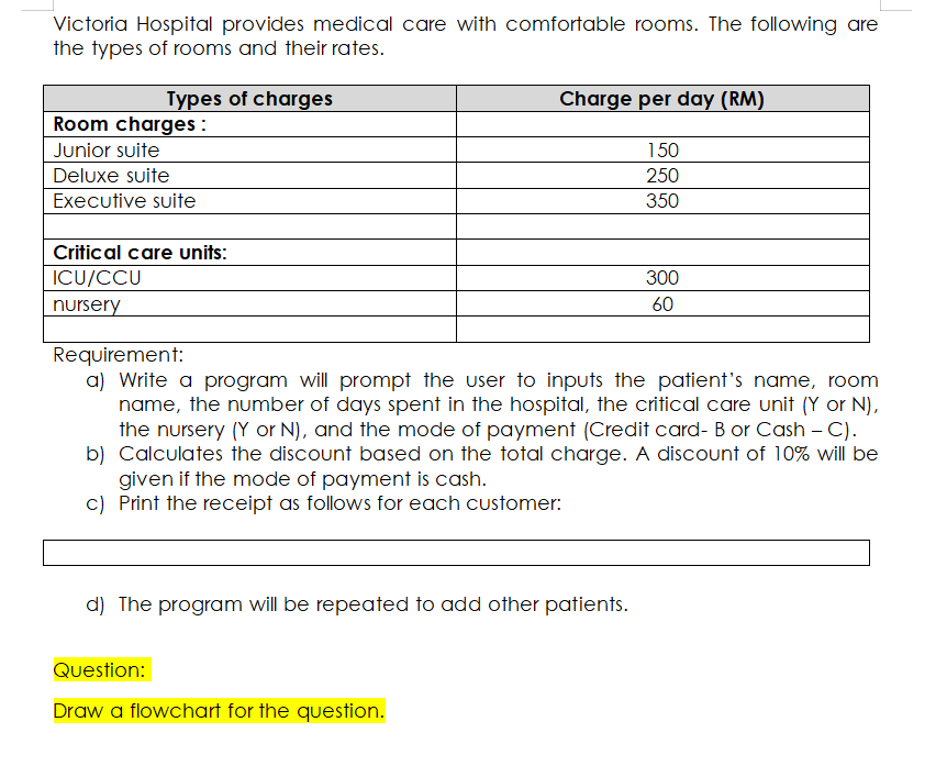 Victoria Hospital provides medical care with comfortable rooms. The following are
the types of rooms and their rates.
Types of charges
Room charges :
Junior suite
Deluxe suite
Executive suite
Critical care units:
ICU/CCU
nursery
Charge per day (RM)
d) The program will be repeated to add other patients.
Question:
Draw a flowchart for the question.
150
250
350
Requirement:
a) Write a program will prompt the user to inputs the patient's name, room
name, the number of days spent in the hospital, the critical care unit (Y or N),
the nursery (Y or N), and the mode of payment (Credit card- B or Cash - C).
b) Calculates the discount based on the total charge. A discount of 10% will be
given if the mode of payment is cash.
c) Print the receipt as follows for each customer:
300
60