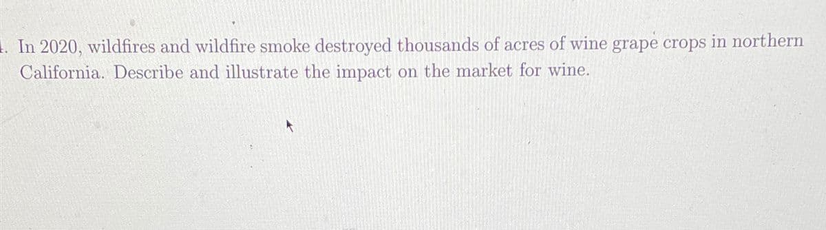 In 2020, wildfires and wildfire smoke destroyed thousands of acres of wine grape crops in northern
California. Describe and illustrate the impact on the market for wine.