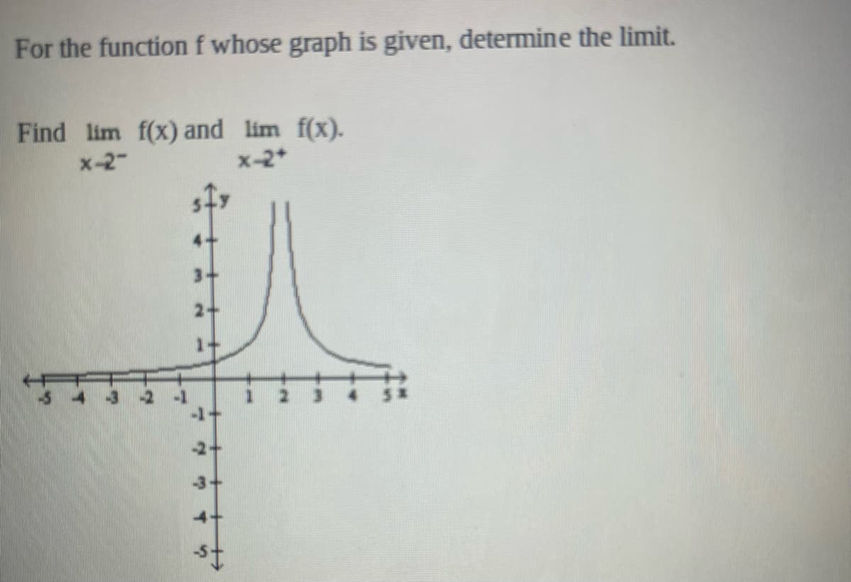 For the function f whose graph is given, determine the limit.
Find lim f(x) and lim f(x).
x-2-
X-2*
7
-
4
3
L
st