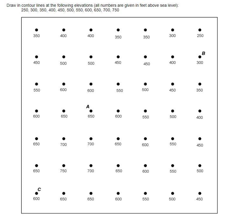 Draw in contour lines at the following elevations (all numbers are given in feet above sea level):
250, 300, 350, 400, 450, 500, 550, 600, 650, 700, 750
350
400
400
350
350
300
250
B
450
500
500
450
450
400
300
550
600
600
550
500
450
350
A
600
650
650
600
550
500
400
650
700
700
650
600
550
450
650
750
700
650
600
550
500
600
650
650
600
550
500
450
