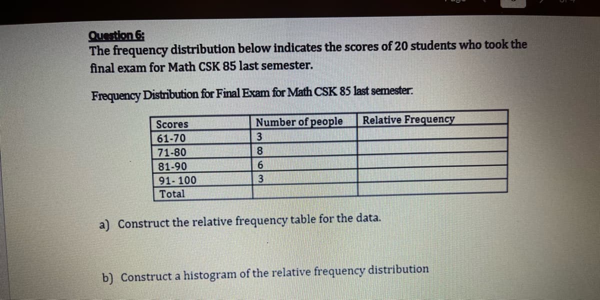 Question 6:
The frequency distribution below indicates the scores of 20 students who took the
final exam for Math CSK 85 last semester.
Frequency Distribution for Final Exam for Math CSK 85 last semester:
Scores
61-70
71-80
81-90
91-100
Total
Number of people Relative Frequency
3
8
6
3
a) Construct the relative frequency table for the data.
b) Construct a histogram of the relative frequency distribution