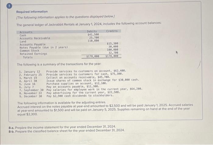 !
Required information
[The following information applies to the questions displayed below.]
The general ledger of Jackrabbit Rentals at January 1, 2024, includes the following account balances:
Credits
Accounts
Cash
Accounts Receivable
Land
Accounts Payable
Notes Payable (due in 2 years)
Common Stock
Retained Earnings
Totals
1. January 12
2. February 25
3. March 19
4. April 30
5. June 16
Debits
$41,500
25,700.
110,800
The following is a summary of the transactions for the year:
6.
July 7
7. September 30
8. November 22
9. December 30
$178,000
$15,300
30,000
100,000
32,700
$178,000
Provide services to customers on account, $62,400..
Provide services to customers for cash, $75,300.
Collect on accounts receivable, $45,700.
Issue shares of common stock in exchange for $30,000 cash.
Purchase supplies on account, $12,100.
Pay on accounts payable, $11,300.
Pay salaries for employee work in the current year, $64,200.
Pay advertising for the current year, $22,500.
Pay $2,900 cash dividends to stockholders.
The following information is available for the adjusting entries.
Accrued interest on the notes payable at year-end amounted to $2,500 and will be paid January 1, 2025. Accrued salaries
at year-end amounted to $1,500 and will be paid on January 5, 2025. Supplies remaining on hand at the end of the year
equal $2,300.
8-a. Prepare the income statement for the year ended December 31, 2024.
8-b. Prepare the classified balance sheet for the year ended December 31, 2024.