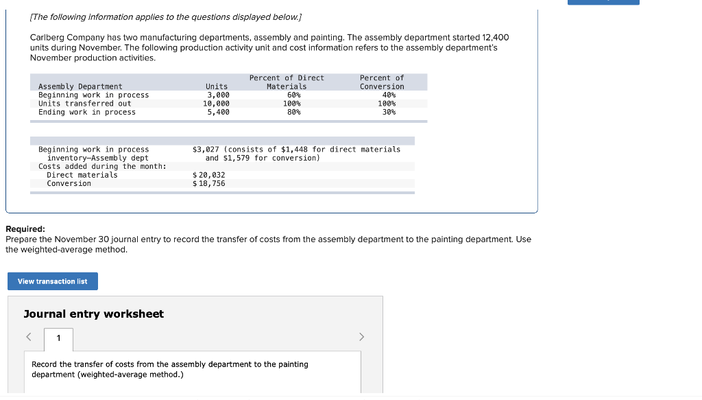 [The following information applies to the questions displayed below.]
Carlberg Company has two manufacturing departments, assembly and painting. The assembly department started 12,400
units during November. The following production activity unit and cost information refers to the assembly department's
November production activities.
Assembly Department
Beginning work in process
Units transferred out
Ending work in process.
Beginning work in process.
inventory-Assembly dept
Costs added during the month:
Direct materials
Conversion
View transaction list
<
Journal entry worksheet
Units
3,000
10,000
5,400
1
Required:
Prepare the November 30 journal entry to record the transfer of costs from the assembly department to the painting department. Use
the weighted-average method.
Percent of Direct
Materials
60%
100%
80%
$ 20,032
$ 18,756
$3,027 (consists of $1,448 for direct materials.
and $1,579 for conversion)
Percent of
Conversion
40%
100%
30%
Record the transfer of costs from the assembly department to the painting
department (weighted-average method.)