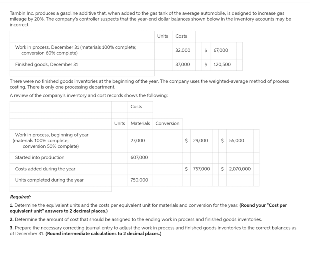 Tambin Inc. produces a gasoline additive that, when added to the gas tank of the average automobile, is designed to increase gas
mileage by 20%. The company's controller suspects that the year-end dollar balances shown below in the inventory accounts may be
incorrect.
Work in process, December 31 (materials 100% complete;
conversion 60% complete)
Finished goods, December 31
Work in process, beginning of year
(materials 100% complete;
conversion 50% complete)
Started into production
Costs added during the year
Units completed during the year
Costs
Units Materials
There were no finished goods inventories at the beginning of the year. The company uses the weighted-average method of process
costing. There is only one processing department.
A review of the company's inventory and cost records shows the following:
27,000
607,000
Units
750,000
Costs
32,000
37,000
$ 67,000
Conversion
$ 120,500
$ 29,000
$ 55,000
$ 757,000 $ 2,070,000
Required:
1. Determine the equivalent units and the costs per equivalent unit for materials and conversion for the year. (Round your "Cost per
equivalent unit" answers to 2 decimal places.)
2. Determine the amount of cost that should be assigned to the ending work in process and finished goods inventories.
3. Prepare the necessary correcting journal entry to adjust the work in process and finished goods inventories to the correct balances as
of December 31. (Round intermediate calculations to 2 decimal places.)