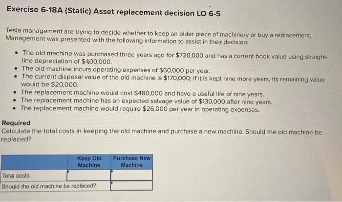 Exercise 6-18A (Static) Asset replacement decision LO 6-5
Tesla management are trying to decide whether to keep an older piece of machinery or buy a replacement.
Management was presented with the following information to assist in their decision:
• The old machine was purchased three years ago for $720,000 and has a current book value using straight-
line depreciation of $400,000.
• The old machine incurs operating expenses of $60,000 per year.
• The current disposal value of the old machine is $170,000; if it is kept nine more years, its remaining value
would be $20,000.
• The replacement machine would cost $480,000 and have a useful life of nine years.
. The replacement machine has an expected salvage value of $130,000 after nine years.
•The replacement machine would require $26,000 per year in operating expenses.
Required
Calculate the total costs in keeping the old machine and purchase a new machine. Should the old machine be
replaced?
Keep Old Purchase New
Machine
Machine:
Total costs
Should the old machine be replaced?