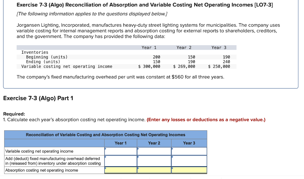 Exercise 7-3 (Algo) Reconciliation of Absorption and Variable Costing Net Operating Incomes [LO7-3]
[The following information applies to the questions displayed below.]
Jorgansen Lighting, Incorporated, manufactures heavy-duty street lighting systems for municipalities. The company uses
variable costing for internal management reports and absorption costing for external reports to shareholders, creditors,
and the government. The company has provided the following data:
Inventories
Beginning (units)
Exercise 7-3 (Algo) Part 1
Year 1
Year 2
200
150
150
190
Ending (units)
Variable costing net operating income
$ 300,000
$ 269,000
The company's fixed manufacturing overhead per unit was constant at $560 for all three years.
Variable costing net operating income
Add (deduct) fixed manufacturing overhead deferred
in (released from) inventory under absorption costing
Absorption costing net operating income
Reconciliation of Variable Costing and Absorption Costing Net Operating Incomes
Year 1
Year 2
Year 3
Required:
1. Calculate each year's absorption costing net operating income. (Enter any losses or deductions as a negative value.)
190
240
$ 250,000
Year 3