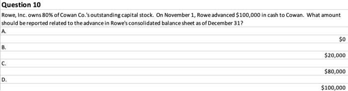 Question 10
Rowe, Inc. owns 80% of Cowan Co.'s outstanding capital stock. On November 1, Rowe advanced $100,000 in cash to Cowan. What amount
should be reported related to the advance in Rowe's consolidated balance sheet as of December 31?
A.
B.
C.
D.
$0
$20,000
$80,000
$100,000