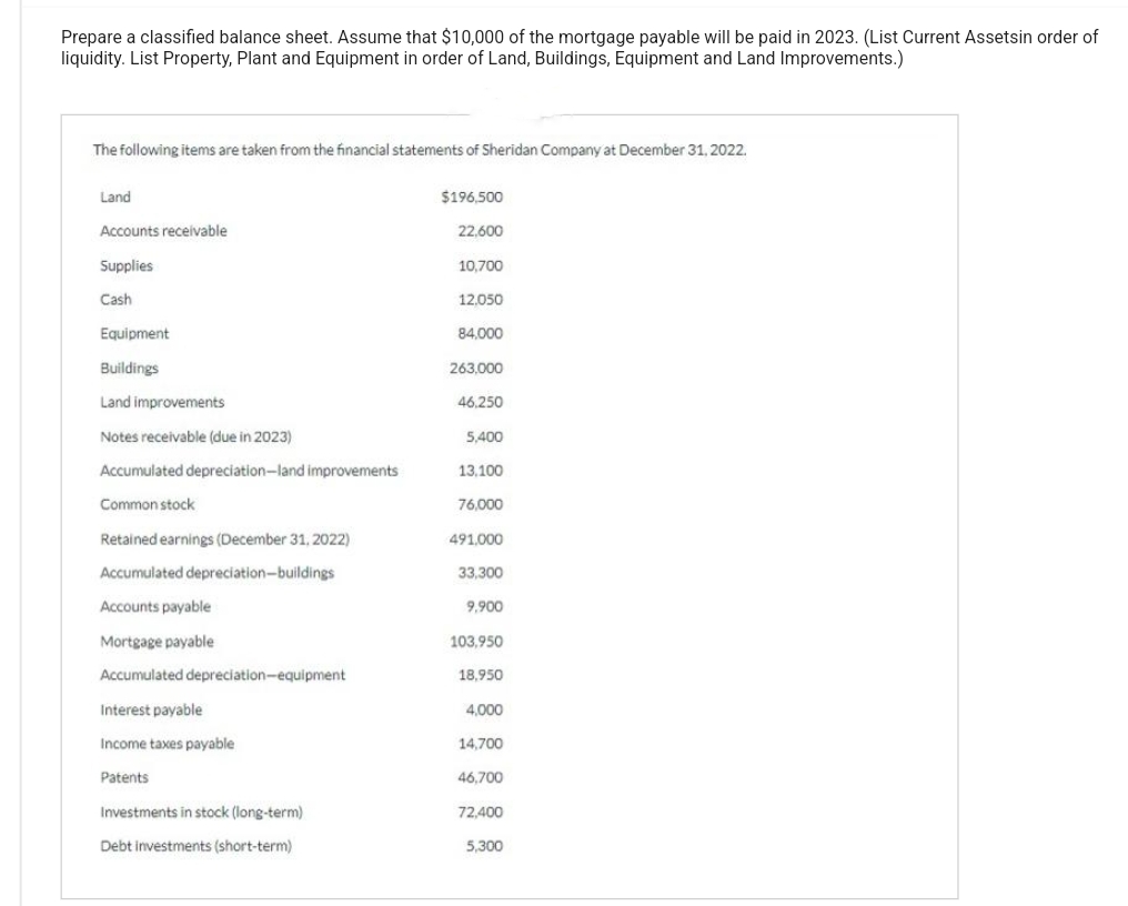 Prepare a classified balance sheet. Assume that $10,000 of the mortgage payable will be paid in 2023. (List Current Assetsin order of
liquidity. List Property, Plant and Equipment in order of Land, Buildings, Equipment and Land Improvements.)
The following items are taken from the financial statements of Sheridan Company at December 31, 2022.
Land
Accounts receivable
Supplies
Cash
Equipment
Buildings
Land improvements
Notes receivable (due in 2023)
Accumulated depreciation-land improvements
Common stock
Retained earnings (December 31, 2022)
Accumulated depreciation-buildings
Accounts payable
Mortgage payable
Accumulated depreciation-equipment
Interest payable
Income taxes payable
Patents
Investments in stock (long-term)
Debt investments (short-term)
$196,500
22,600
10,700
12.050
84,000
263,000
46,250
5,400
13,100
76,000
491,000
33,300
9,900
103,950
18,950
4,000
14,700
46,700
72,400
5,300