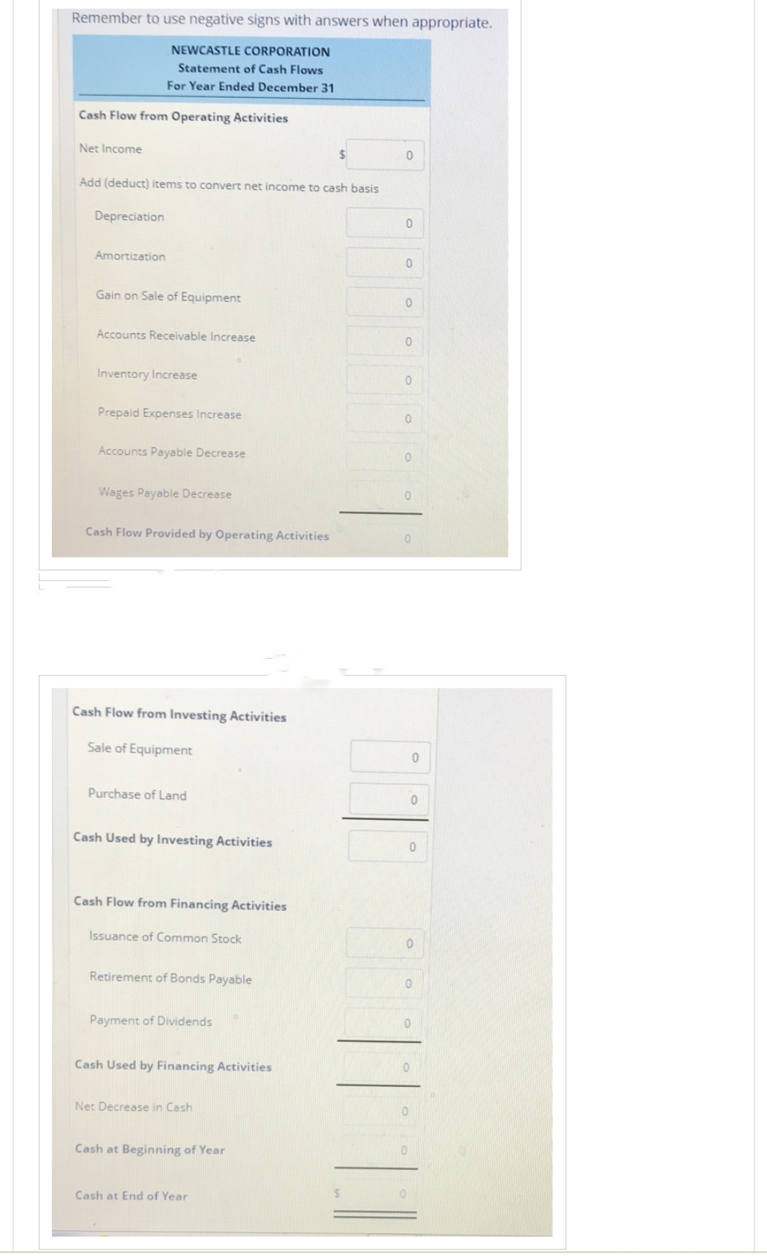 Remember to use negative signs with answers when appropriate.
NEWCASTLE CORPORATION
Statement of Cash Flows
For Year Ended December 31
Cash Flow from Operating Activities
Net Income
Add (deduct) items to convert net income to cash basis
Depreciation
Amortization
Gain on Sale of Equipment
Accounts Receivable Increase
Inventory Increase
Prepaid Expenses Increase
Accounts Payable Decrease
Wages Payable Decrease
Cash Flow Provided by Operating Activities
Cash Flow from Investing Activities
Sale of Equipment
Purchase of Land
Cash Used by Investing Activities
Cash Flow from Financing Activities
Issuance of Common Stock
Retirement of Bonds Payable
Payment of Dividends
Cash Used by Financing Activities
Net Decrease in Cash
Cash at Beginning of Year
$
Cash at End of Year
0
0
0
0
0
0
0
10
0
10
0
0
O
.......