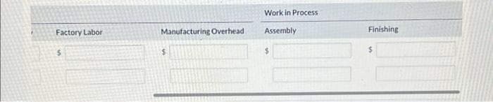 Factory Labor
$
Manufacturing Overhead
$
Work in Process
Assembly
$
Finishing
$