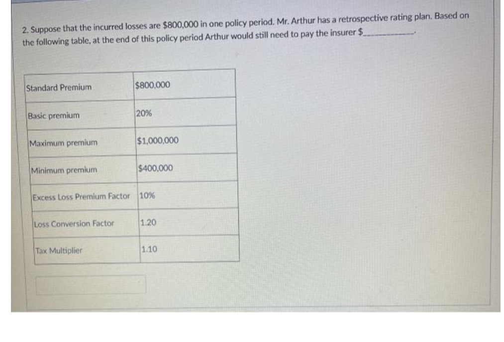 2. Suppose that the incurred losses are $800,000 in one policy period. Mr. Arthur has a retrospective rating plan. Based on
the following table, at the end of this policy period Arthur would still need to pay the insurer $
Standard Premium
$800,000
Basic premium
20%
Maximum premium
$1,000,000
Minimum premium
$400,000
Excess Loss Premium Factor 10%
Loss Conversion Factor
1.20
Tax Multiplier
1.10
