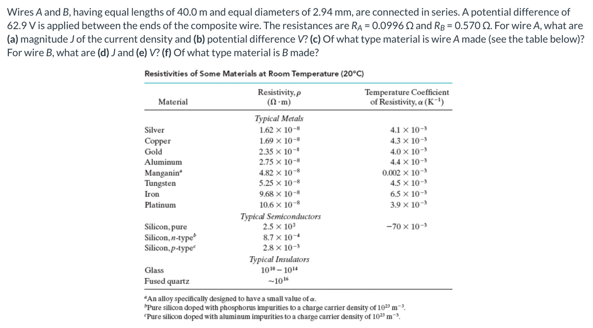 Wires A and B, having equal lengths of 40.0 m and equal diameters of 2.94 mm, are connected in series. A potential difference of
62.9 V is applied between the ends of the composite wire. The resistances are RA = 0.0996 Q and RB = 0.570 Q. For wire A, what are
(a) magnitude J of the current density and (b) potential difference V? (c) Of what type material is wire A made (see the table below)?
For wire B, what are (d) Jand (e) V? (f) Of what type material is B made?
Resistivities of Some Materials at Room Temperature (20°C)
Resistivity, p
(N.m)
Temperature Coefficient
of Resistivity, a (K-!)
Material
Typical Metals
Silver
1.62 x 10-8
4.1 x 10-3
Сopper
1.69 x 10-8
4.3 x 10-3
4.0 x 10-3
4.4 x 10-3
Gold
2.35 x 10-8
Aluminum
2.75 x 10-8
Manganin"
Tungsten
4.82 x 10-8
5.25 x 10-8
0.002 x 10-3
4.5 x 10-3
Iron
9.68 x 10-8
6.5 x 10-3
Platinum
10.6 x 10-8
3.9 x 10-3
Typical Semiconductors
2.5 x 103
Silicon, pure
Silicon, n-type
Silicon, p-type
-70 x 10-3
8.7 x 10-4
2.8 x 10-3
Турісal Insulators
1010 – 1014
Glass
Fused quartz
-1016
"An alloy specifically designed to have a small value of a.
Pure silicon doped with phosphorus impurities to a charge carrier density of 1023 m-3.
"Pure silicon doped with aluminum impurities to a charge carrier density of 10 m-.
