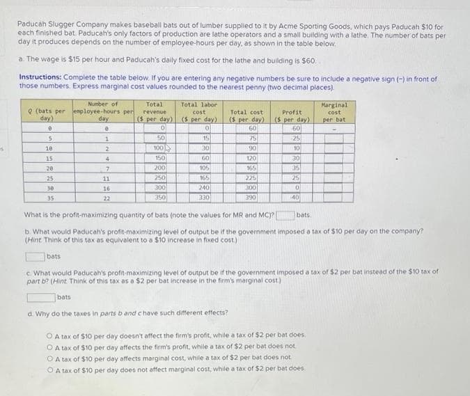 Paducah Slugger Company makes baseball bats out of lumber supplied to it by Acme Sporting Goods, which pays Paducah $10 for
each finished bat. Paducah's only factors of production are lathe operators and a small building with a lathe. The number of bats per
day it produces depends on the number of employee-hours per day, as shown in the table below.
a. The wage is $15 per hour and Paducah's daily fixed cost for the lathe and bulding is $60
Instructions: Complete the table below. If you are entering any negative numbers be sure to include a negative sign (-) in front of
those numbers. Express marginal cost values rounded to the nearest penny (two decimal places).
Number of
Total
Total labor
Marginal
Q (bats per employee-hours per
day)
revenue
cost
Total cost
Profit
cost
day
(8 per day) (S per day)
(S per day)
60
($ per day)
60
-25
per bat
in
50
15
75
1e
30
90
10
150
200
250
300
350
30
35
25
15
4
60
120
20
105
165
25
1
165
225
30
16
240
300
35
22
390
40
OEE
What is the profit-maximizing quantity of bats (note the values for MR and MC)?
bats.
b. Whet would Paducah's profit-maximizing level of output be if the government imposed a tax of $10 per day on the company?
(Hint Think of this tax as equivalent to a $10 increase in fixed cost)
bats
c What would Paducah's profit-maximizing level of output be if the government imposed a tax of $2 per bat instead of the $10 tax of
part b? (Hint. Think of this tax as a $2 per bat increase in the firm's marginal cost)
bats
d. Why do the taxes in parts b and chave such different effects?
O A tax of $10 per day doesn't affect the firm's profit, while a tax of $2 per bat does,
O A tax of $10 per day affects the firm's profit, while a tax of $2 per bat does not
OA tax of $10 per day affects marginal cost, while a tax of $2 per bat does not
O A tax of $10 per day does not affect marginal cost, while a tax of $2 per bat does.
