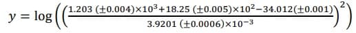 (1.203 (+0.004)×103+18.25 (+0.005)×102-34.012(±0.001))
y = log
3.9201 (+0.0006)×10-3
