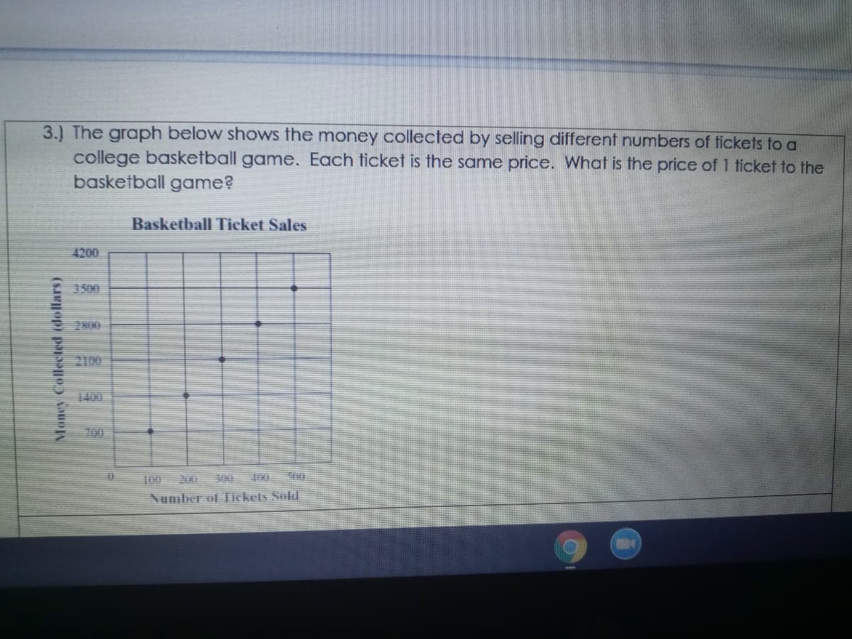 3.) The graph below shows the money collected by selling different numbers of tickets to a
college basketball game. Each ticket is the same price. What is the price of 1 ticket to the
basketball game?
Basketball Ticket Sales
4200
3500
2800
3100
1400
700
100
Number of Tickets Sotd
Money Collected (dollars)
