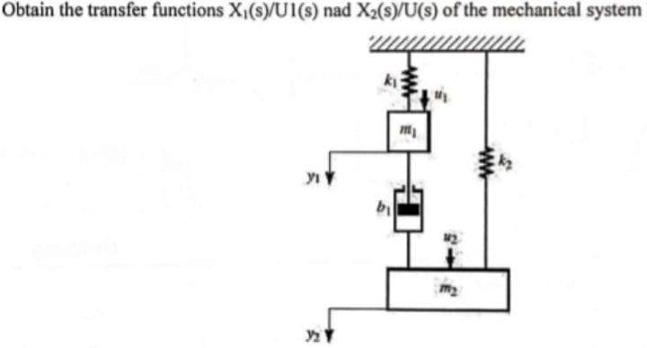 Obtain the transfer functions X,(s)/U1(s) nad X2(s)/U(s) of the mechanical system
k
