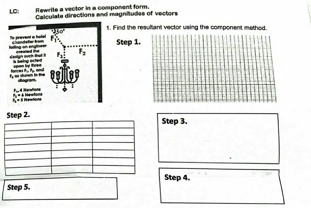 LC:
To prevent a hotel
chandelier from
failing an engineer
created the
design such that it
is being acted
upon by three
forces F₁, F₂, and
F₁ as shown in the
diagram.
Rewrite a vector in a component form.
Calculate directions and magnitudes of vectors
F₁-4 Newtons
F₂=6 Newtons
F₂=5 Newtons
Step 2.
Step 5.
ଚ) ଓଡ଼
F2
1. Find the resultant vector using the component method.
Step 1.
Step 3.
Step 4.