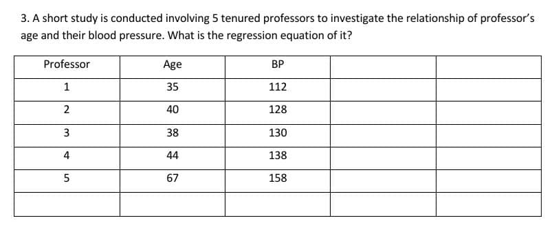 3. A short study is conducted involving 5 tenured professors to investigate the relationship of professor's
age and their blood pressure. What is the regression equation of it?
Professor
Age
ВР
1
35
112
2
40
128
3
38
130
4
44
138
67
158
