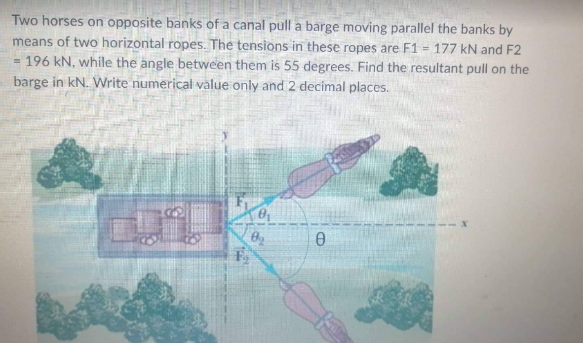 Two horses on opposite banks of a canal pull a barge moving parallel the banks by
means of two horizontal ropes. The tensions in these ropes are F1 = 177 kN and F2
196 kN, while the angle between them is 55 degrees. Find the resultant pull on the
barge in kN. Write numerical value only and 2 decimal places.
=
0₁
Ag
0
X