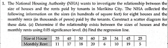 1. The National Housing Authority (NHA) wants to investigate the relationship between the
size of houses and the rents paid by tenants in Marikina City. The NHA collected the
following information on the sizes (in hundreds of square feet) for eight houses and the
monthly renis (in thousands of pesos) paid by the tenants. Construct a scater diagram for
these data. (a) Determine if the relationship exists between the sizes of houses and the
monthly rents using 0.05 significance level. (b) Find the regression line.
40
Size of House
Monthly Rent
35
50
60
28
34
45
25
11
17
18
20
6
10
19
5

