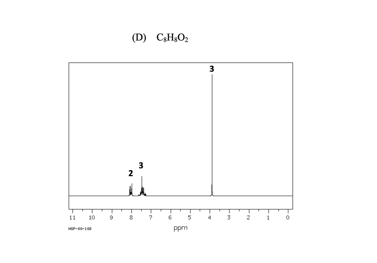 11
10
HSP-00-108
9
(D) C8H8O₂
3
2
ů
00
8
7
6
ppm
5
3
4
3
2
1