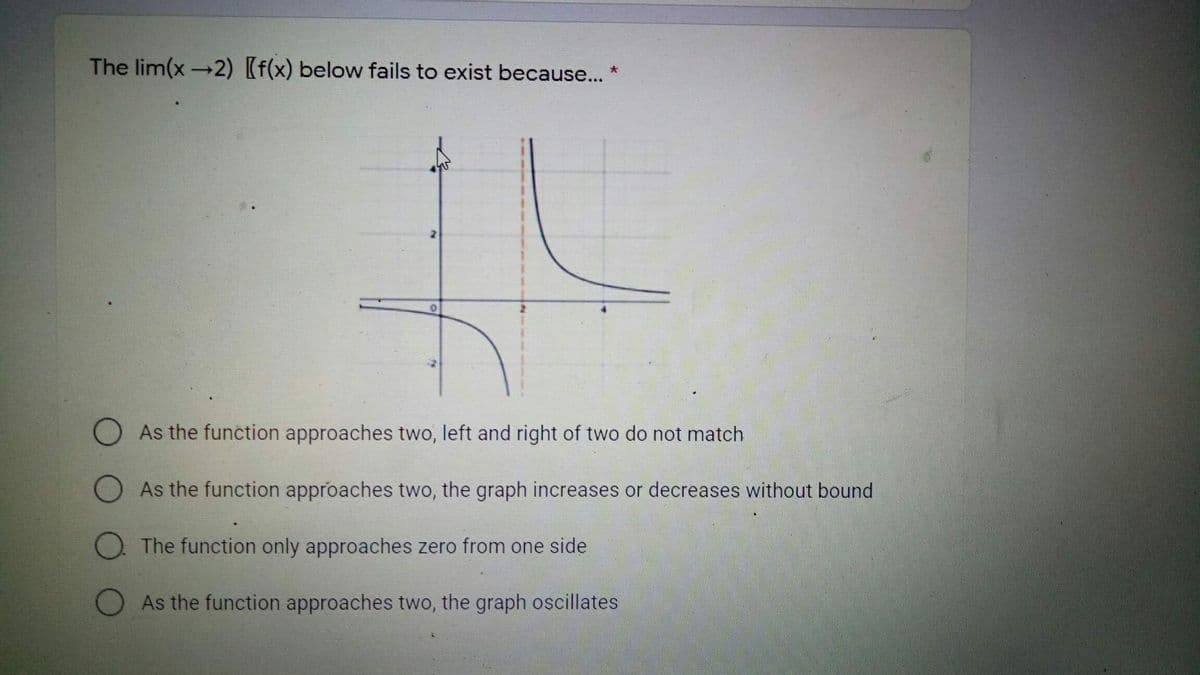 The lim(x 2) (f(x) below fails to exist because... *
O As the function approaches two, left and right of two do not match
As the function approaches two, the graph increases or decreases without bound
O. The function only approaches zero from one side
As the function approaches two, the graph oscillates
