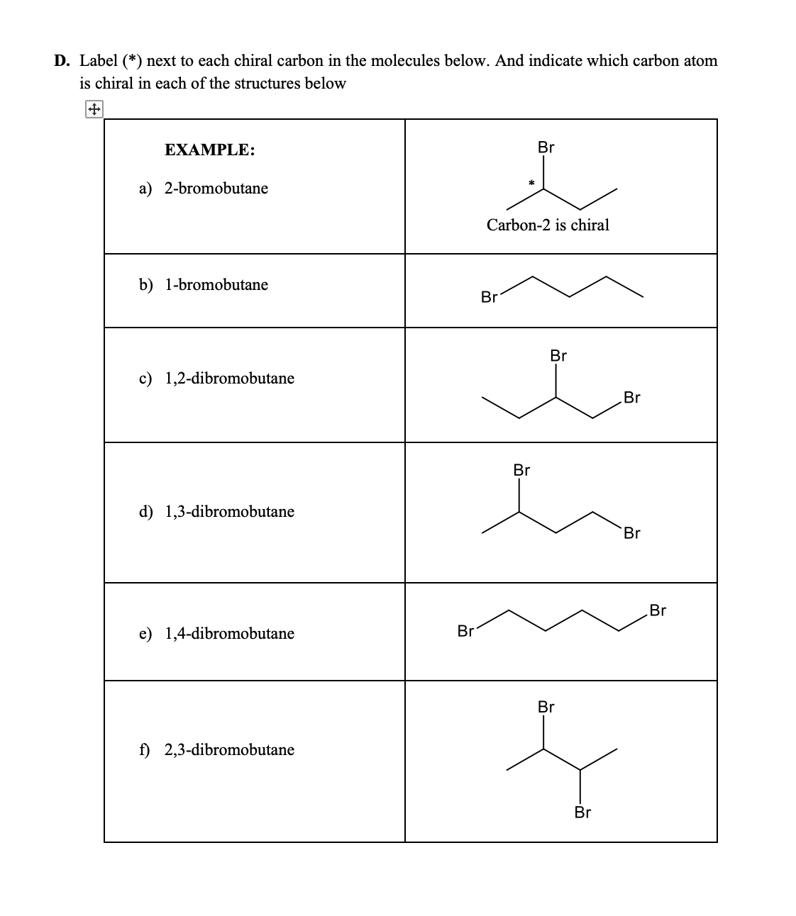 D. Label (*) next to each chiral carbon in the molecules below. And indicate which carbon atom
is chiral in each of the structures below
EXAMPLE:
Br
a) 2-bromobutane
Carbon-2 is chiral
b) 1-bromobutane
Br
Br
c) 1,2-dibromobutane
Br
Br
d) 1,3-dibromobutane
Br
Br
e) 1,4-dibromobutane
Br
Br
f) 2,3-dibromobutane
Br
